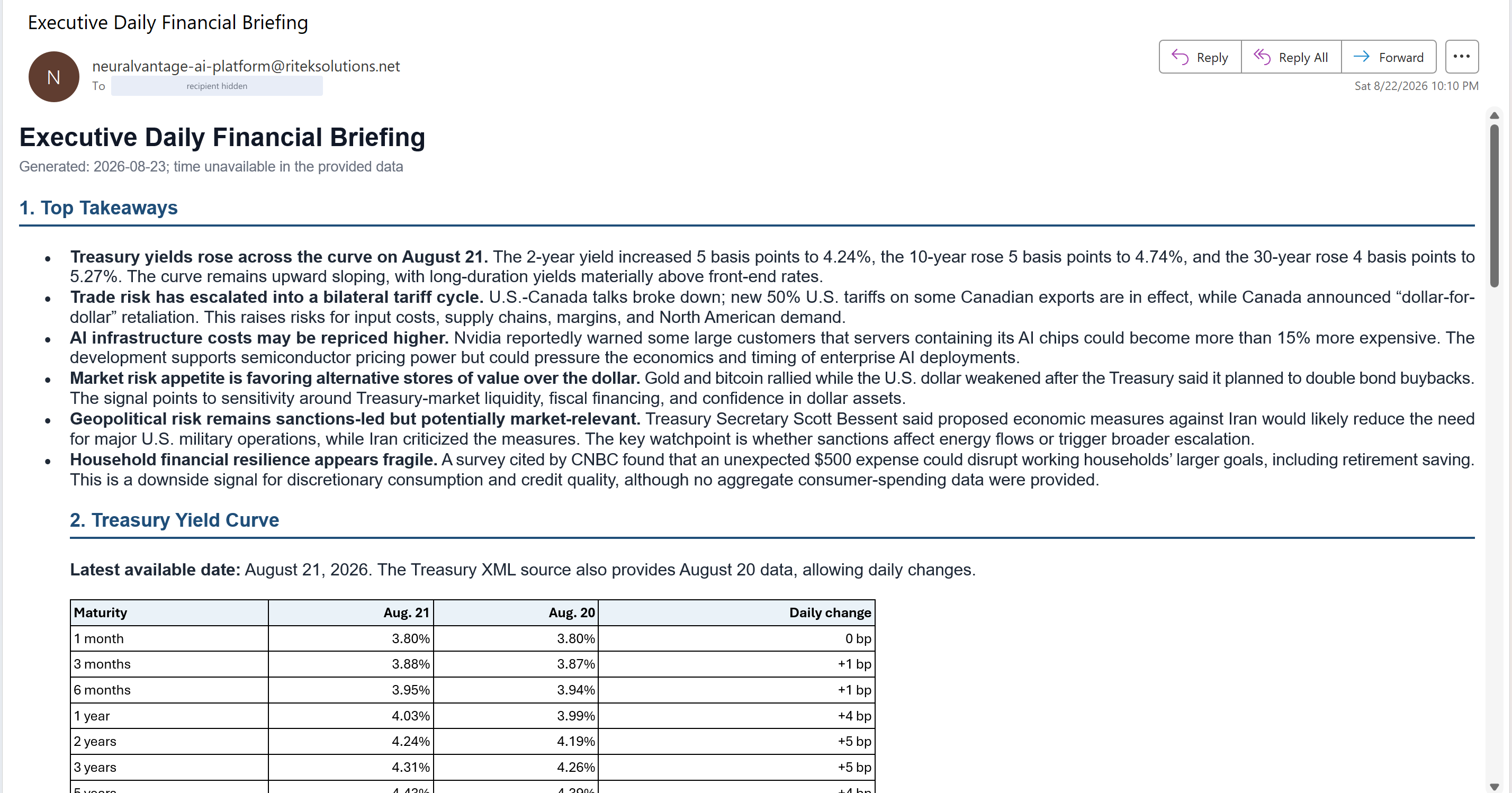 The executive daily financial briefing open in an email client, sent from the NeuralVantage platform address. It opens with six top takeaways covering Treasury yields, trade tariffs, AI infrastructure costs, market risk appetite, geopolitical risk and household financial resilience, each with specific figures, followed by a Treasury yield curve table comparing two consecutive days with the daily change in basis points.