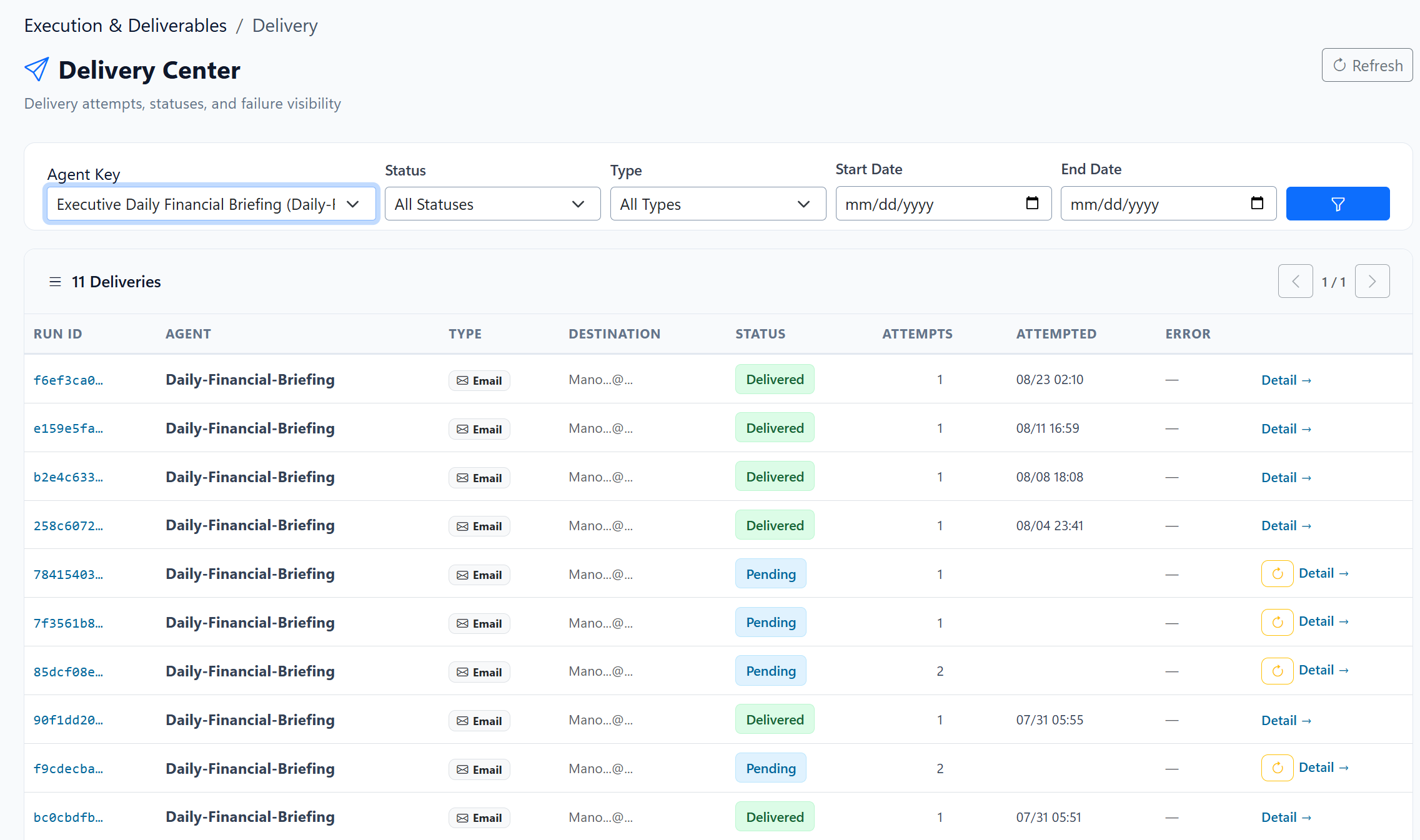 The delivery center, filtered to the executive daily financial briefing: eleven delivery records showing run id, agent, delivery type, masked destination, status, attempt count, the time it was attempted and an error column. Delivered rows carry a timestamp; pending rows carry none and show a retry indicator, two of them on a second attempt.