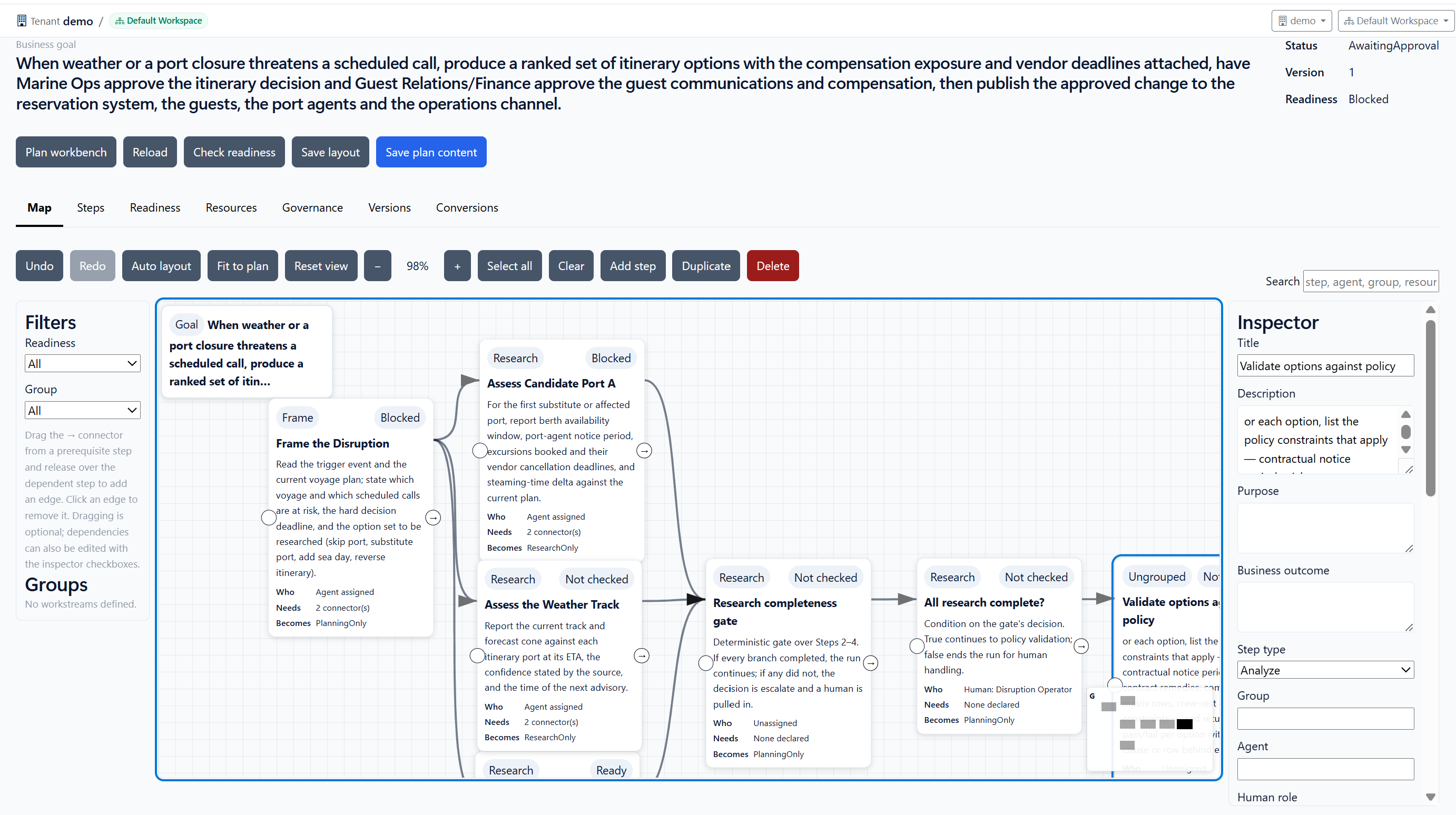 The visual plan map for the voyage disruption goal. Tabs across the top read Map, Steps, Readiness, Resources, Governance, Versions and Conversions. A goal node feeds Frame the Disruption, which fans out to assess two candidate ports and the weather track in parallel; those converge on a research completeness gate, a condition checking all research is complete, and a step validating options against policy. Each card shows who performs it, what it needs, and what it becomes - PlanningOnly or ResearchOnly - with readiness badges reading Blocked, Ready or Not checked. The plan status reads AwaitingApproval with a readiness of Blocked, and a step inspector on the right shows the selected step's title, description and type.