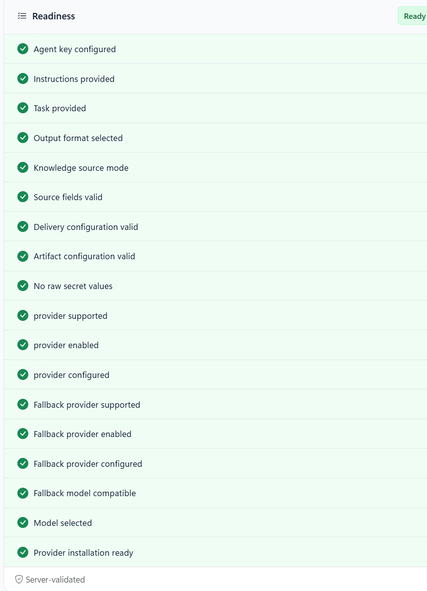 A readiness checklist marked Ready, with eighteen green ticks: agent key configured, instructions provided, task provided, output format selected, knowledge source mode, source fields valid, delivery configuration valid, artifact configuration valid, no raw secret values, provider supported, enabled and configured, fallback provider supported, enabled, configured and model compatible, model selected, and provider installation ready. The panel is footed server-validated.